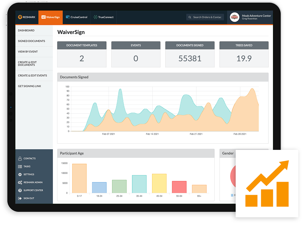 WaiverSign software dashboard interface on tablet